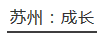 h(hun) 2009a